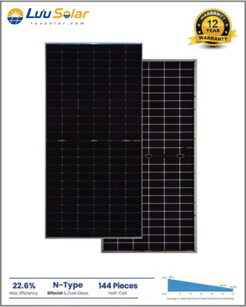 Tấm pin Runergy 575Wp công nghệ N-Type với thiết kế Bifacial và Dual Glass.