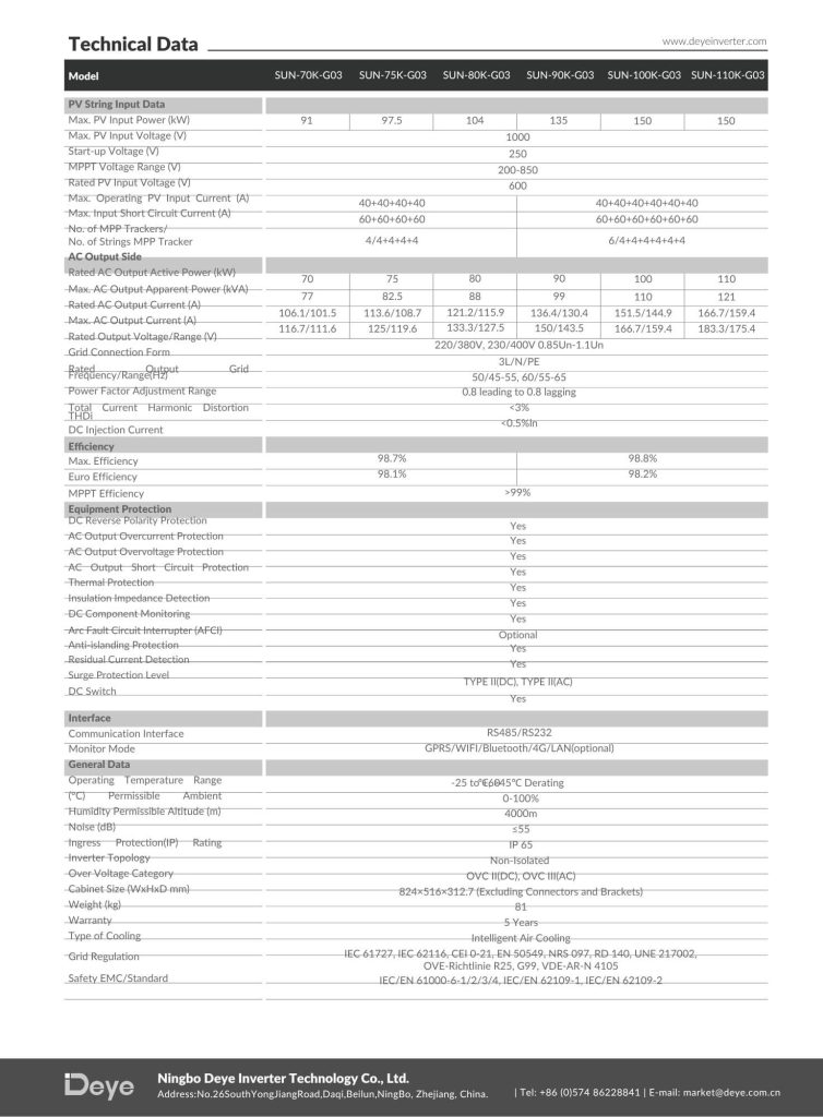 Thông số kỹ thuật biến tần DEYE SUN-110K-G03 110kW