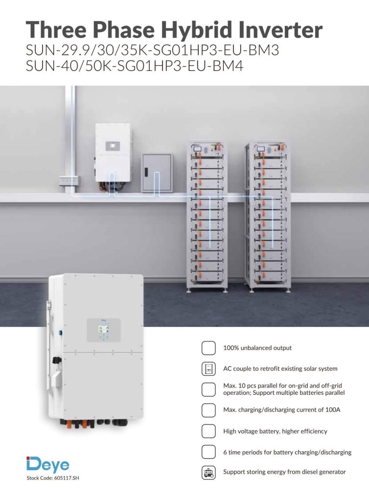 Deye 50kW Hybrid hỗ trợ kết hợp pin lithium điện áp cao, mở rộng hệ thống và vận hành linh hoạt trong các cấu hình điện mặt trời.
