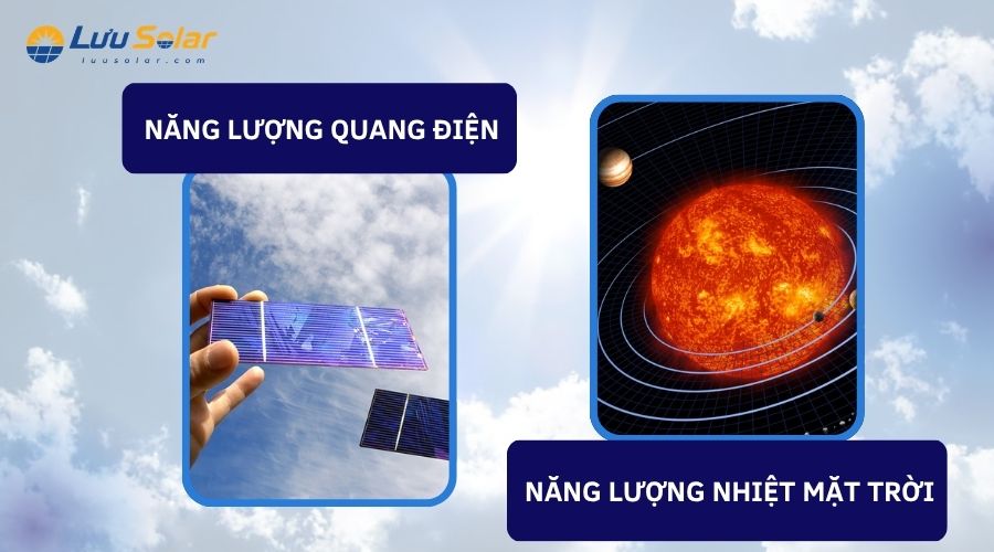 Năng lượng mặt trời được khai thác chủ yếu dưới hai hình thức là quang điện và nhiệt mặt trời.