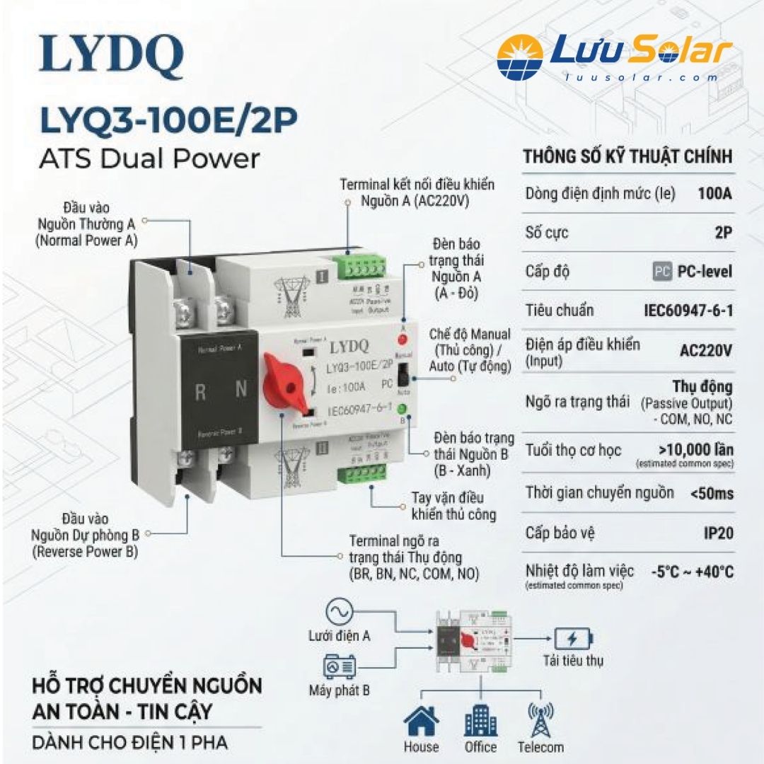 Thông số kỹ thuật và cấu tạo chi tiết ATS 2P 100A LYDQ LYQ3-100E/2P