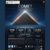 Tấm Pin NLMT COMET 640W–670W Mono-Glass Công Nghệ N-Type AIKO Solar sử dụng công nghệ N-Type ABC với hiệu suất chuyển đổi lên đến 24,8%.