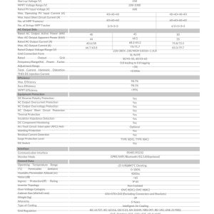 Bảng thông số kỹ thuật Inverter Deye SUN-50K-G04 gồm công suất PV tối đa 65 kW, 4 MPPT, điện áp PV tối đa 1.100 V, hiệu suất tối đa 98,7% và các thông số AC, bảo vệ, môi trường.