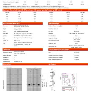 Bảng thông số kỹ thuật của tấm pin năng lượng mặt trời VSUN 620Wp N-Type TOPCon, bao gồm công suất, hiệu suất, điện áp, dòng điện và các thông số vận hành theo datasheet của nhà sản xuất.